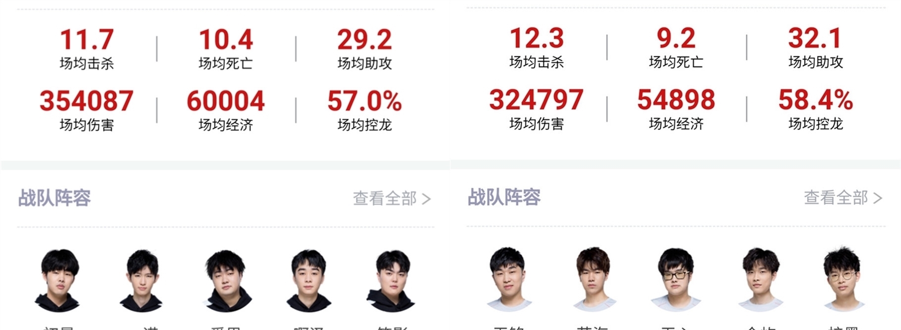 在这次回合