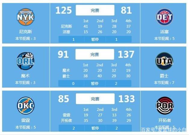 不断吸引着
