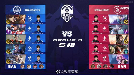 成功的顶尖
