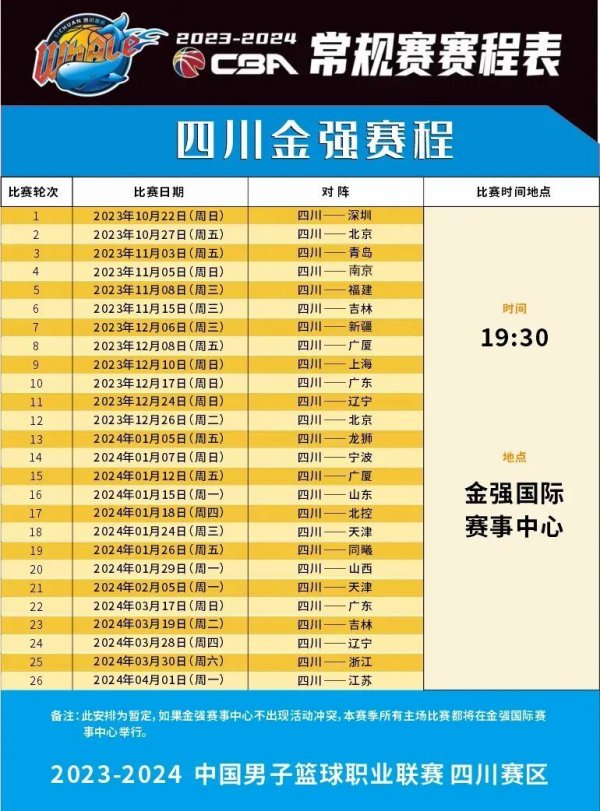 去两个赛季