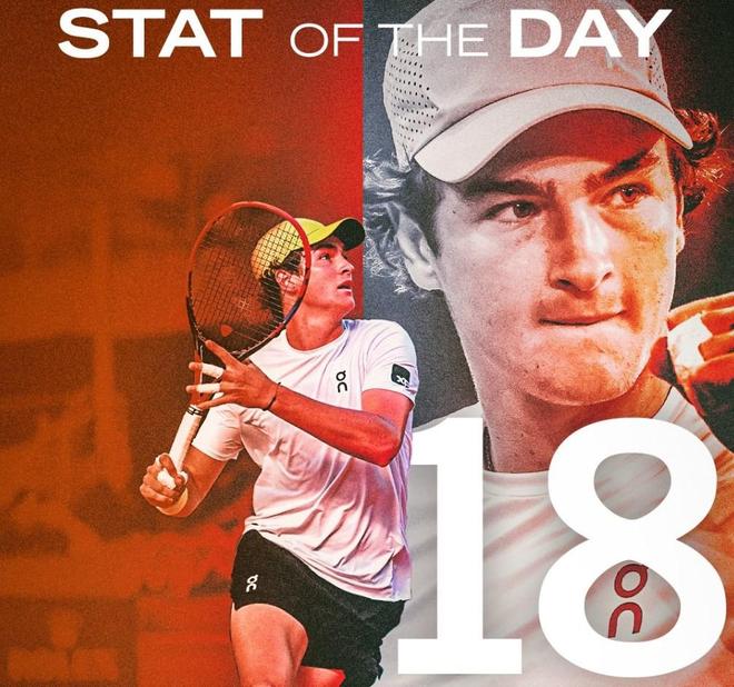 岛球队的实 岛球队的实