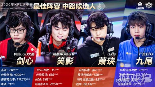 令天津拦网 令天津拦网